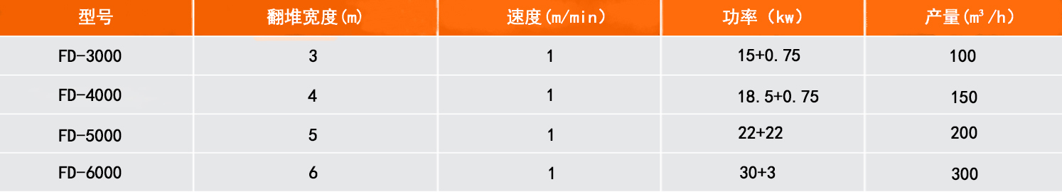 ��ʽ���ѻ�����ʲô����