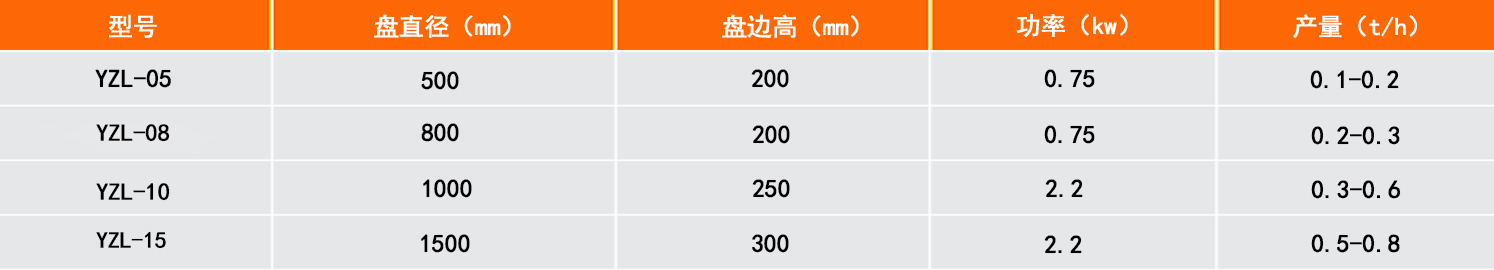 Բ������������